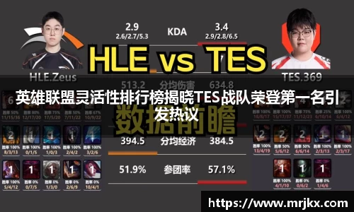 英雄联盟灵活性排行榜揭晓TES战队荣登第一名引发热议