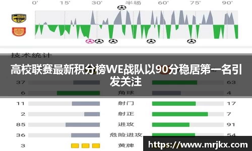 高校联赛最新积分榜WE战队以90分稳居第一名引发关注