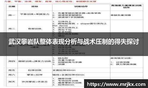 武汉攀岩队整体表现分析与战术压制的得失探讨
