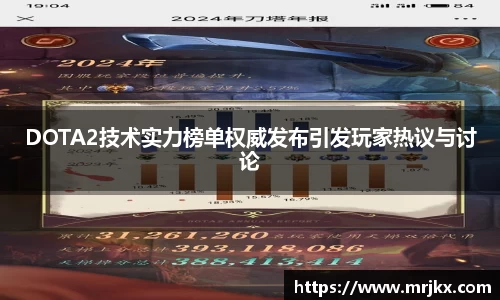 DOTA2技术实力榜单权威发布引发玩家热议与讨论