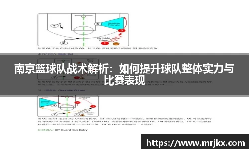 南京篮球队战术解析：如何提升球队整体实力与比赛表现